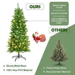 Costway 5/6/7 Ft Pre-lit Artificial Pencil Christmas Tree Hinged Fir PVC Tree With 150/250/350 LED Lights 18 Costway 5/6/7 Ft Pre-lit Artificial Pencil Christmas Tree Hinged Fir PVC Tree With 150/250/350 LED Lights -Northlight Sale Store GUEST 2da31f3e c533 4c34 b6bf e9c5a85071b1