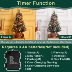 Christmas Tree With 78 Multi-Color Lights, 3 Ft Pre-Lit Artificial Christmas Decoration 9 Christmas Tree With 78 Multi-Color Lights, 3 Ft Pre-Lit Artificial Christmas Decoration -Northlight Sale Store GUEST 2e424520 7567 495b 8b21 643239688d75