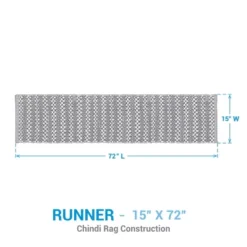 Split P Ryland Holiday Green Table Runner 15"X72" 6 Split P Ryland Holiday Green Table Runner 15"X72" -Northlight Sale Store GUEST 3d5ebee2 5eac 4ada 99d6 6ec5d9ffc428