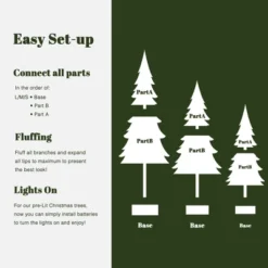 LuxenHome 3-Piece Holiday Artificial Tree Sets With Lights And Flat Stand Green -Northlight Sale Store GUEST 57f453a9 6422 4282 8e90 ee3c92727a9b