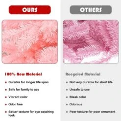 Costway 7.5Ft Hinged Artificial Christmas Tree Full Fir Tree New PVC W/ Metal Stand Pink 15 Costway 7.5Ft Hinged Artificial Christmas Tree Full Fir Tree New PVC W/ Metal Stand Pink -Northlight Sale Store GUEST 7839ef87 969d 4923 aa94 ef6161860018