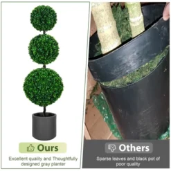 3FT 4FT Triple Ball Topiary Artificial Tree Faux Shrubs Plant Realistic Silk Tree With Gray Planter For Home Or Office Outdoor Decoration Set Of 2 13 3FT 4FT Triple Ball Topiary Artificial Tree Faux Shrubs Plant Realistic Silk Tree With Gray Planter For Home Or Office Outdoor Decoration Set Of 2 -Northlight Sale Store GUEST c306c6f0 db50 43e9 ad53 c7c49fb300d5