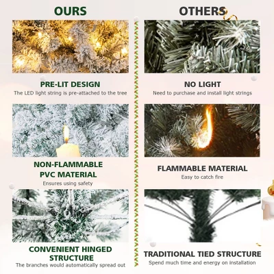 Costway 4.5ft Pre-Lit Premium Snow Flocked Hinged Artificial Christmas Tree W/150 Lights 7 Costway 4.5ft Pre-Lit Premium Snow Flocked Hinged Artificial Christmas Tree W/150 Lights - Image 7