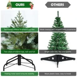 Costway 7ft Artificial Christmas Spruce Hinged Tree W/ 1260 Mixed PE & PVC Tips 16 Costway 7ft Artificial Christmas Spruce Hinged Tree W/ 1260 Mixed PE & PVC Tips -Northlight Sale Store GUEST ff705b4f 6223 42f4 8745 0d92d7bed2e3